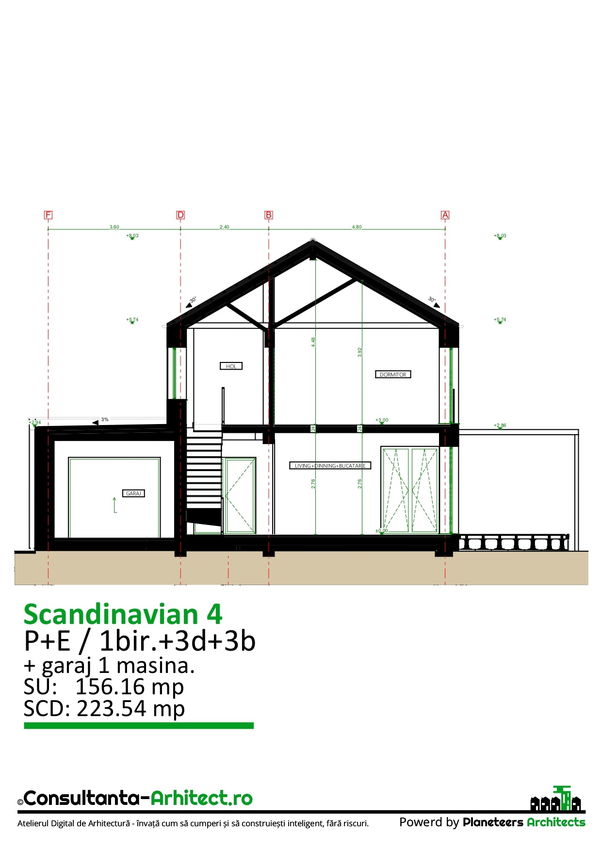 Scandinavian 4