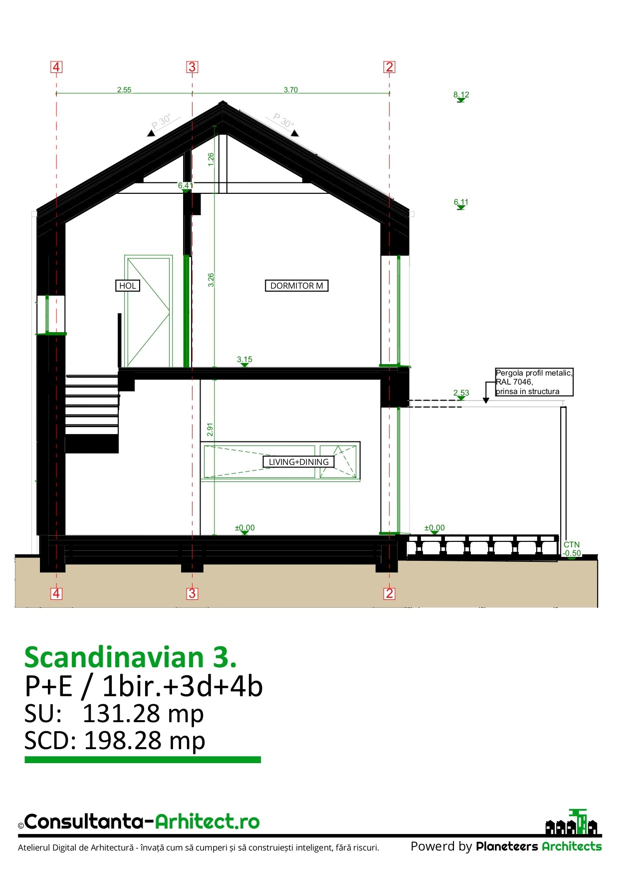 Scandinavian 3