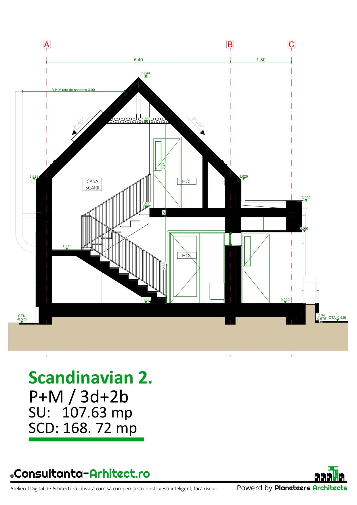 Scandinavian 2